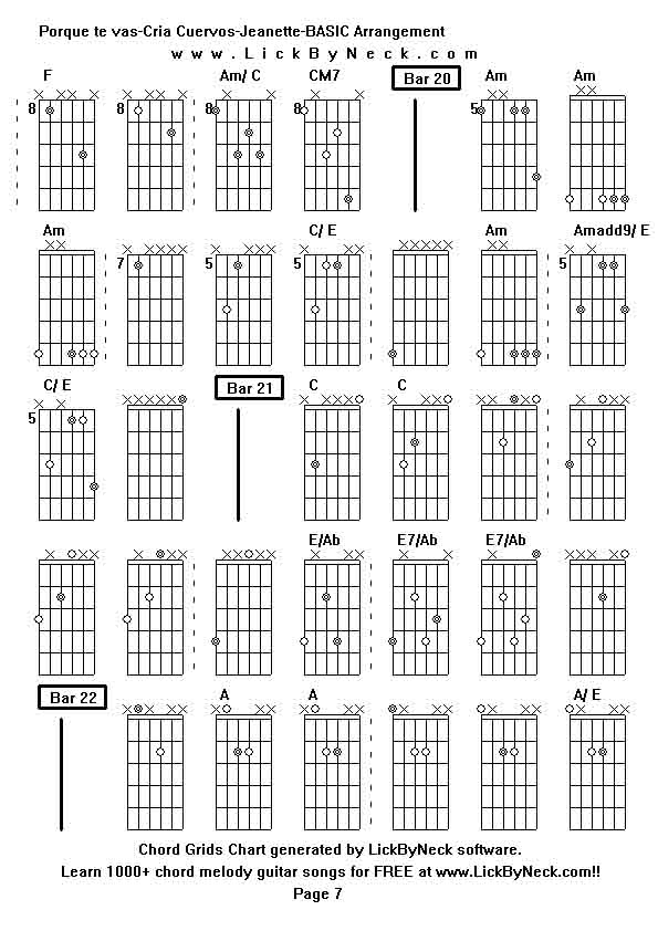 Chord Grids Chart of chord melody fingerstyle guitar song-Porque te vas-Cria Cuervos-Jeanette-BASIC Arrangement,generated by LickByNeck software.